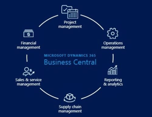 7 Benefits of Switching to Microsoft Dynamics 365 Business Central