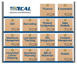 Inventory Management with Acumatica ERP Distribution Edition